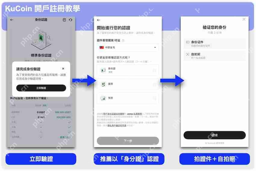 KuCoin交易所是什么?KuCoin新手开户注册教学、安全性分析